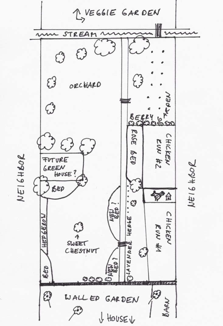 Gardener Katrin Scharl’s plan for her garden. See how it turned out in Garden Visit: At Home with Katrin Scharl in Brandenburg, Germany.